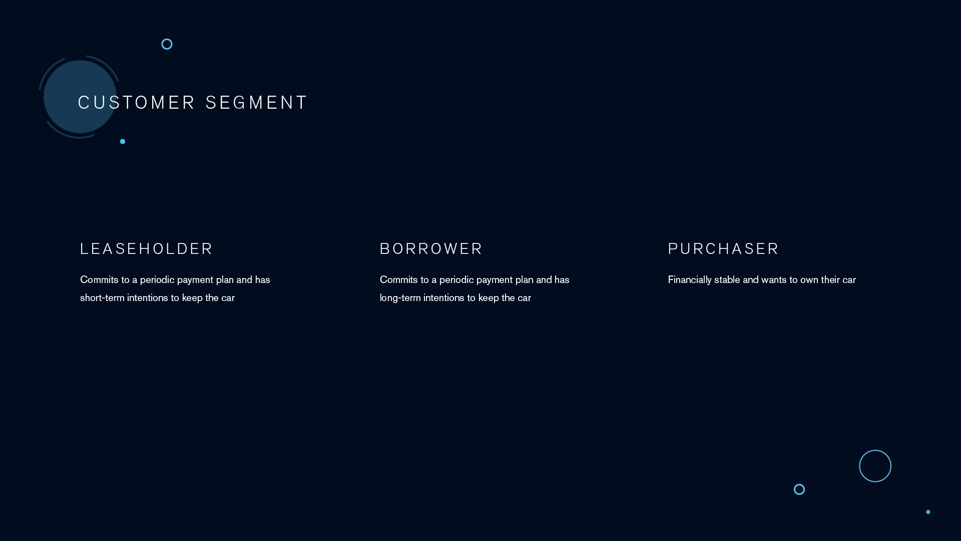 slide deck image of 3 different customer segments